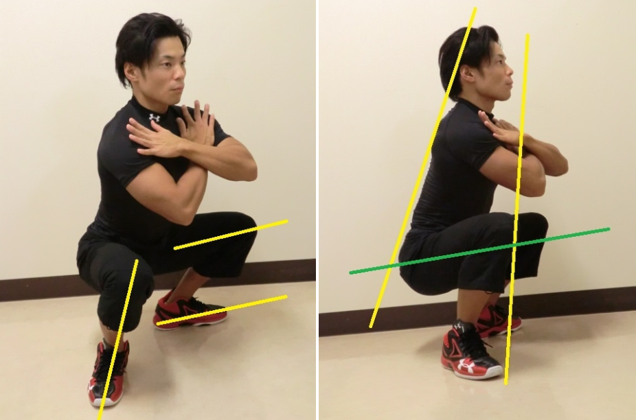 スクワットフォーム