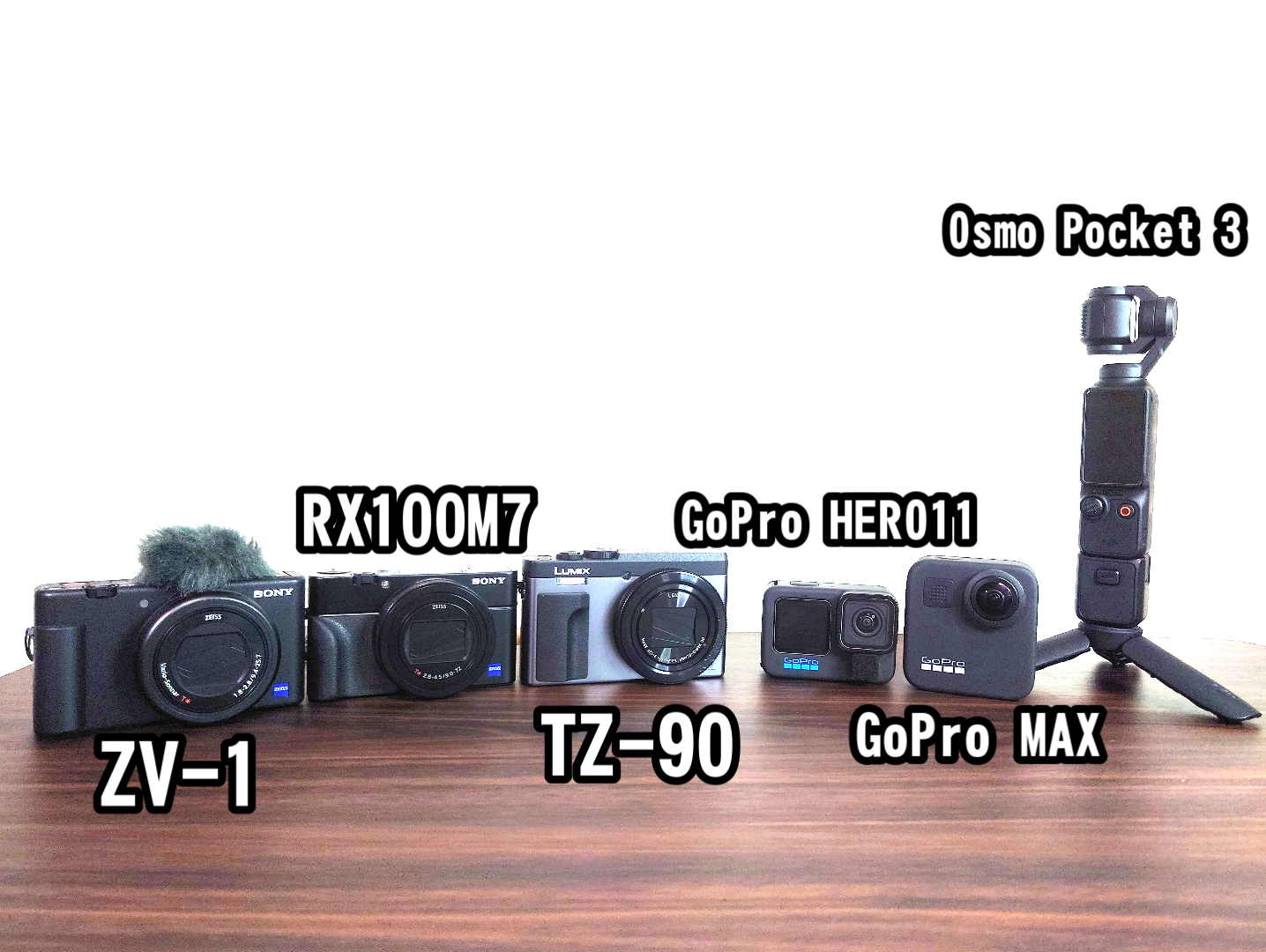 カメラ(名称入り)